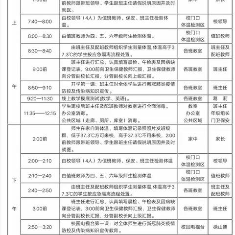 静享春光，悦战成长——沙河四小开学第一课