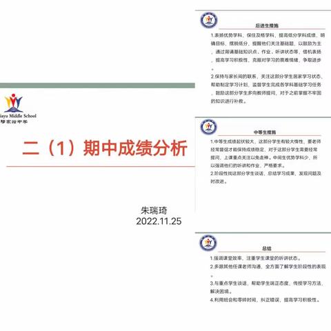 感恩相聚，不忘初心，精准施策，合作共赢——穆家峪中学初二年级期中质量分析会