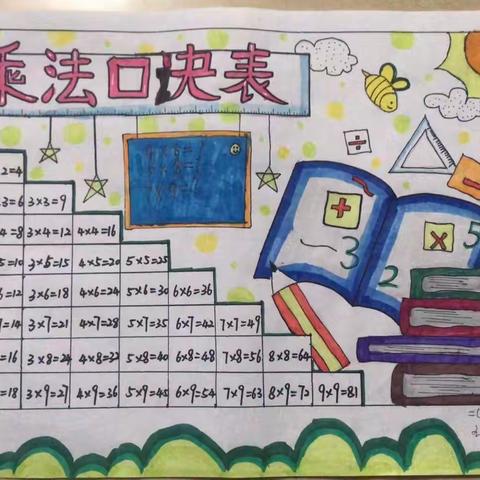 【童眼看世界】“画”出来的乘法口诀表——延职附小二年级12班好课堂