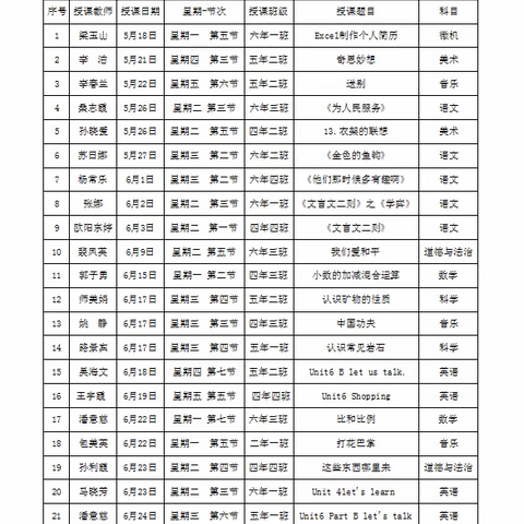 新起点 新目标——乌拉盖管理区第一小学教研会议