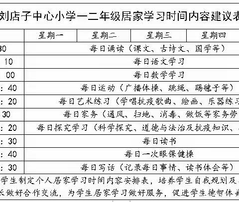 刘店子中心小学道德与法治停课不停学第二周纪实