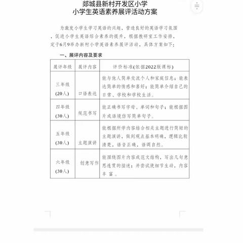 秀英语风采 展核心素养——郯城县新村小学英语素养展评活动