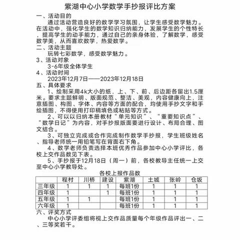 玩转七彩数学，感受数学魅力——紫湖中心小学数学手抄报评比活动