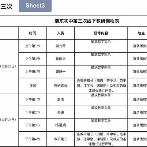 信息技术应用能力提升工程2.0第三次线下培训