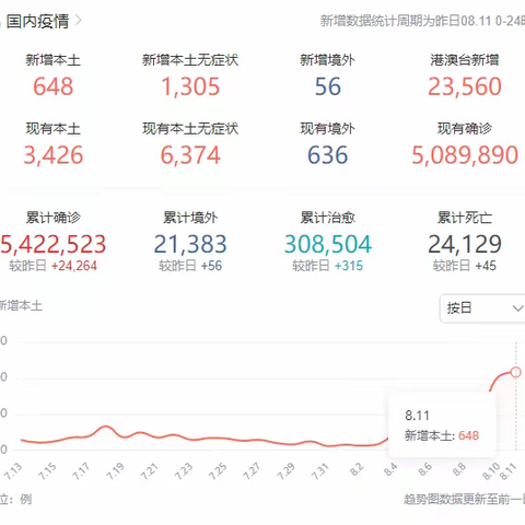 2022年秋季学期防疫安全告家长书