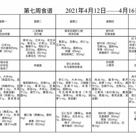 西安市高陵区湾子第二幼儿园第七周美食集锦