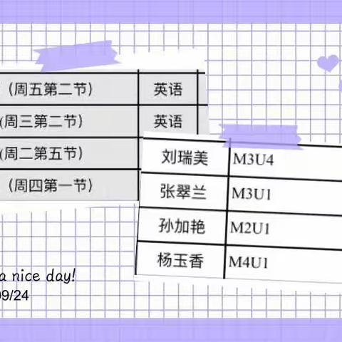 骨干教师展风采，守望初心共成长——高密市第一实验小学教育集团骨干教师示范课 英语篇