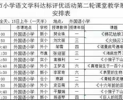 春意盎然赛课时，百家争鸣显风采——新郑市2021年度小学语文局直协作一区达标评优课堂展示活动
