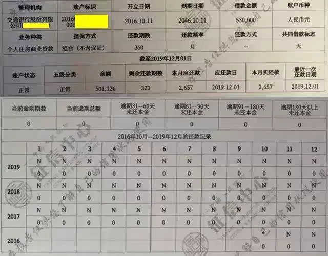 二贷征信报告内容详解