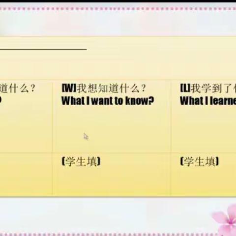 “云学习”---山东省小学英语线上教研会--宿安乡教育联区