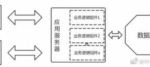 制造执行系统MES——生产制造企业信息化的关键