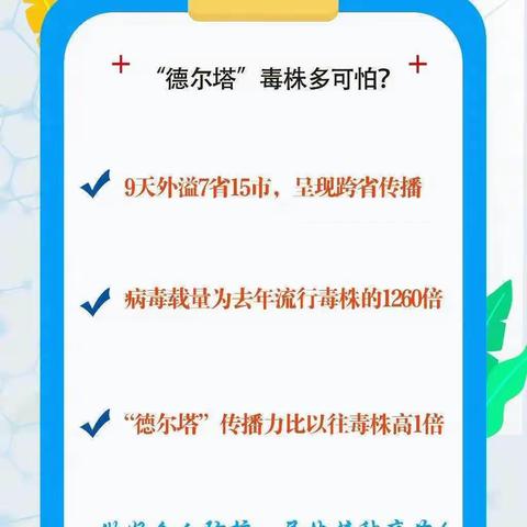 疫情反复，加强防护——众友实验学校温馨提示