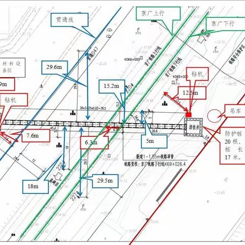 高碑店市水源江水置换工程下穿京广铁路防护工程 （京广铁路：K69+026.4  1-1.55m）日报