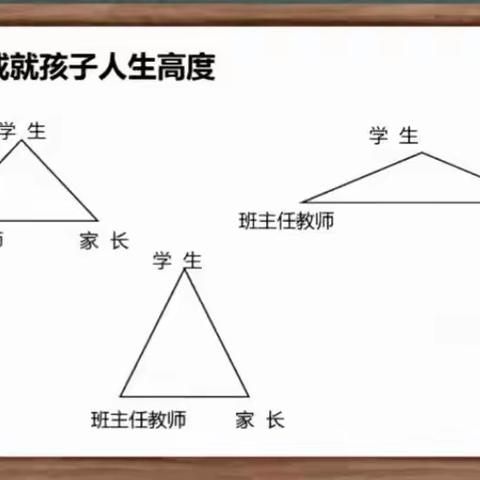 家校携手，同心育未来