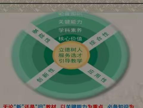 专家引领，启思践行——周至中学政治组参加2023年高考复课工作学科专家报告会纪实