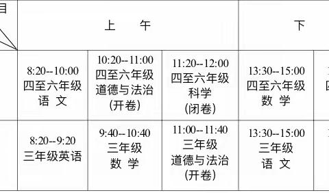 北星小学2021—2022学年第一学期期末质量检测及寒假放假通知