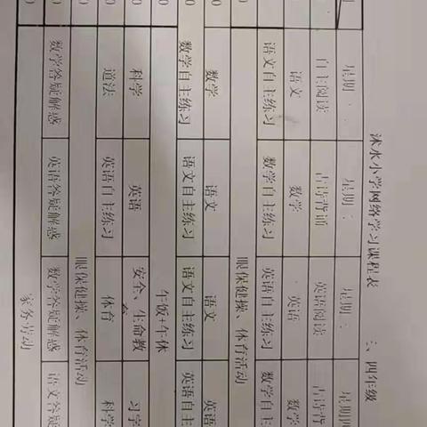 高桥镇沭水小学英语线上教学