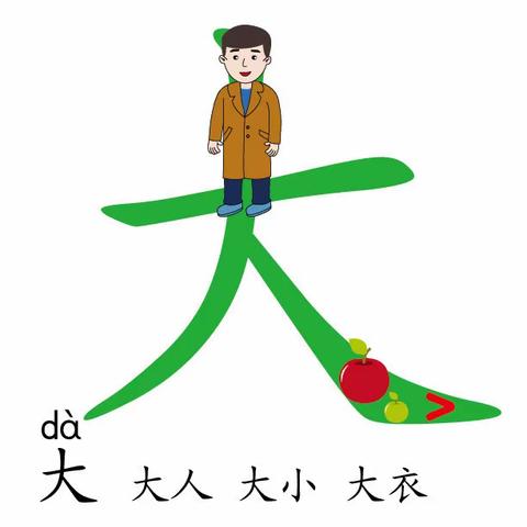 识字表