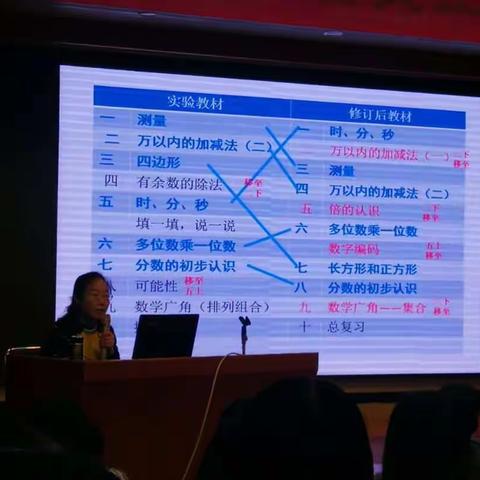 【党建+培训】思者常新，恒者行远——暨东胜区正东小学数学组三、四年级教材培训