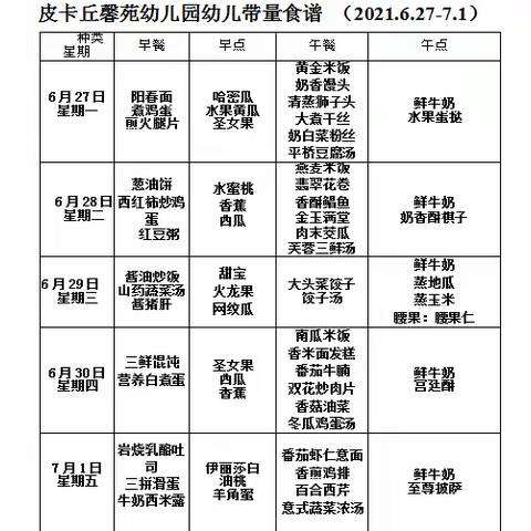 【美好“食”界，因为有你】皮卡丘馨苑幼儿园第二十周食谱