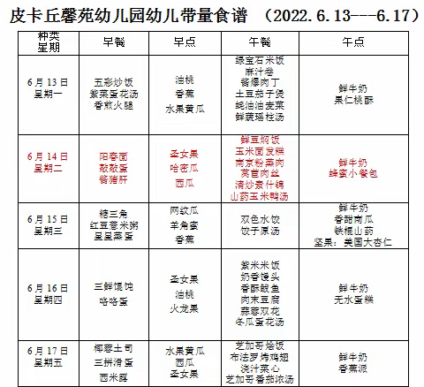 【美好“食”界，因为有你】皮卡丘馨苑幼儿园第十八周食谱