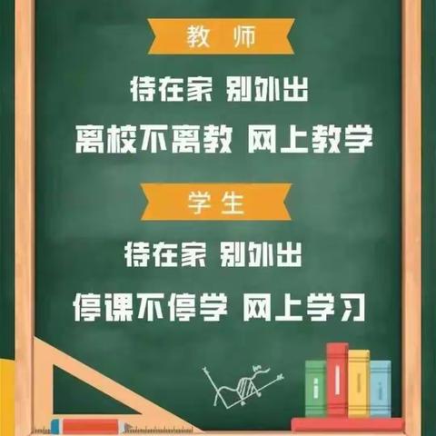 同心战“疫”待花开，空中课堂助成长—六年级5班空中课堂学习实录