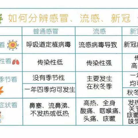 疫情防控，“疫”起坚守——前马家小学幼儿园疫情居家温馨提示