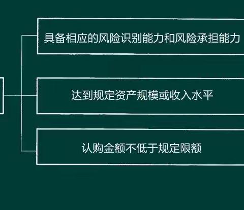 股权投资基金的政府管理