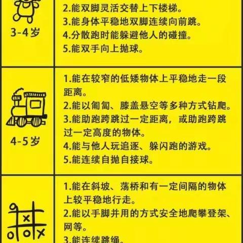 《3—6岁儿童学习与发展指南》健康领域（身体健康）知识分享