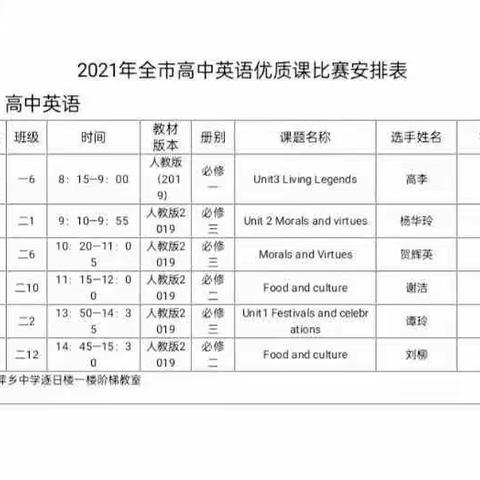 观摩学习2021年萍乡市优质课比赛活动