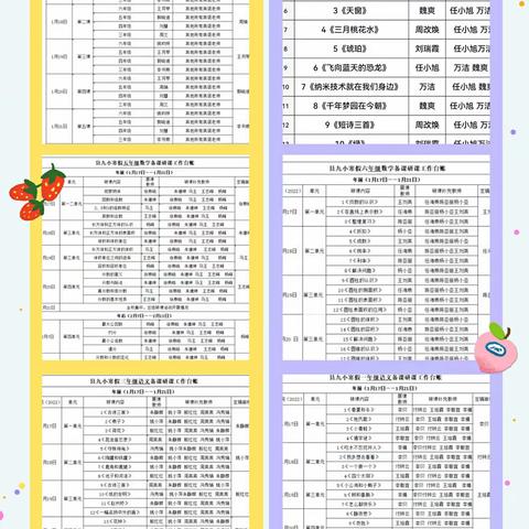 深入优化课堂教学结构，精心打造“目标导学”精品课﻿ ﻿ ——县九小研磨课活动掠影