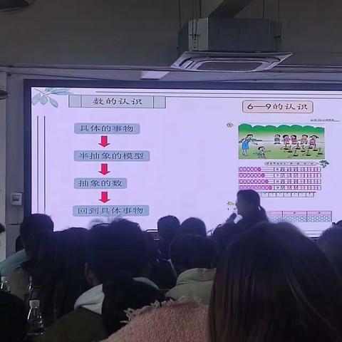 数学中具体和抽象相结合原则