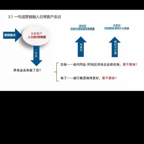 托管及同业业务加油站（焦作站）