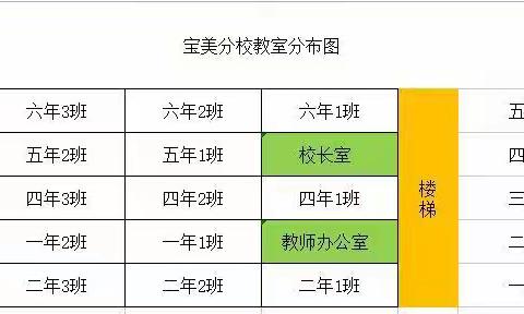 德化县龙浔中心小学宝美分校2022年秋季开学通告