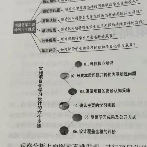 项目化学习