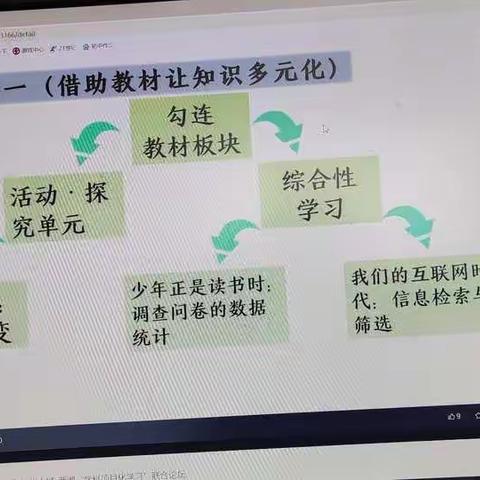 语文项目化学习资料