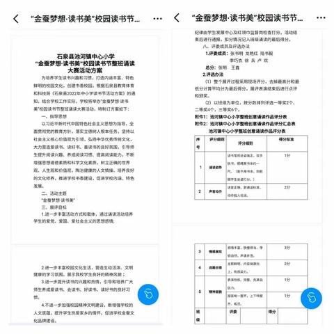 诵读千篇美文，争做博识少年——记池河镇中心小学“金蚕梦想·读书美”校园读书节整班诵读大赛活动