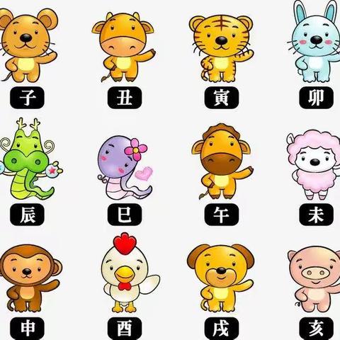 【新城幼儿园】微课堂（四十二）“温情陪伴、共享时光”之语言活动《十二生肖》
