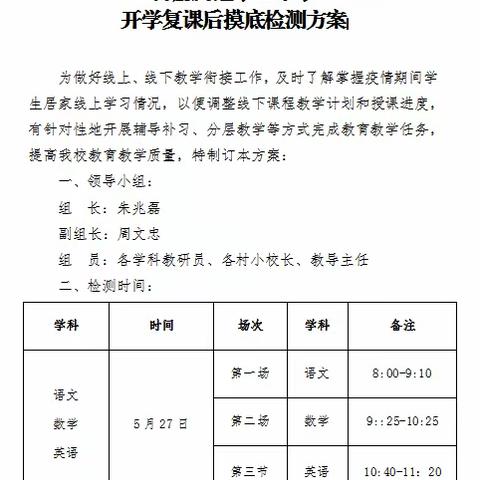 切实分析寻突破，精准施策促提升