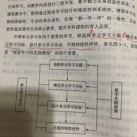 怎样实现深度学习