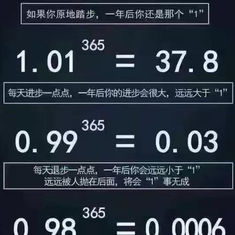 小娟娟的美篇