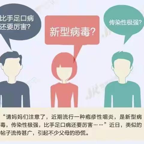 江夏区乌龙泉土地堂幼儿园温馨提示：疱疹性咽峡炎来势汹汹，如何防治