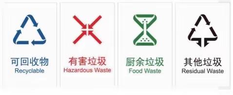 【垃圾分类宣传】垃圾分类小知识-玉潭街道花明路小学
