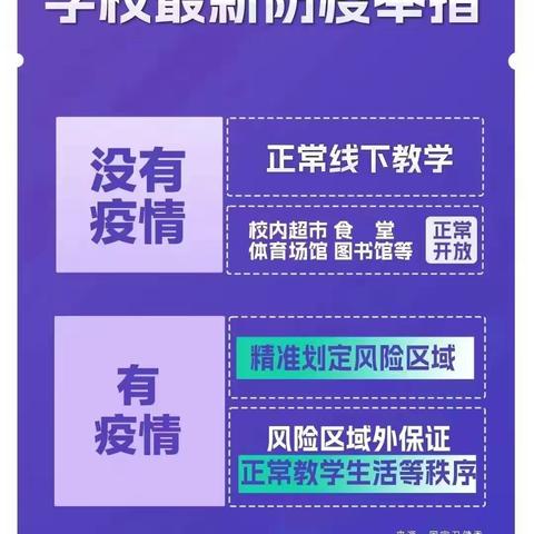 家校协同，优化防控 | 霞阳镇三河学校致家长朋友的一封信