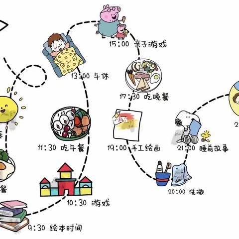 “疫”样居家，温情陪伴——行知幼儿园大班组居家指导