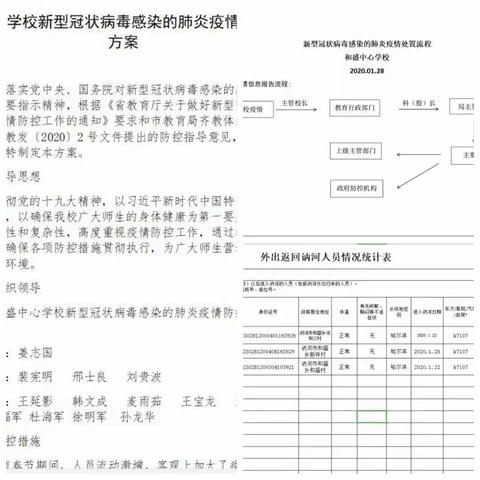 “众志成城战疫情，科学防控平安行”和盛中心学校疫情防控工作记实