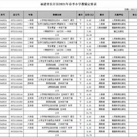 长汀县第二实验小学2020-2021学年第二学期开学通告