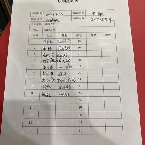 4.28客诉处理培训