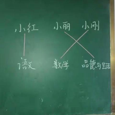 二年级数学组集体备课图片