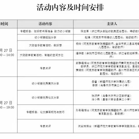 静待相逢日，学习正当时——高昌区亚尔镇中学五星幼儿园线上教研培训